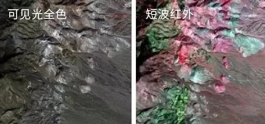 短波紅外鏡頭礦藏的發掘 圖片關鍵詞